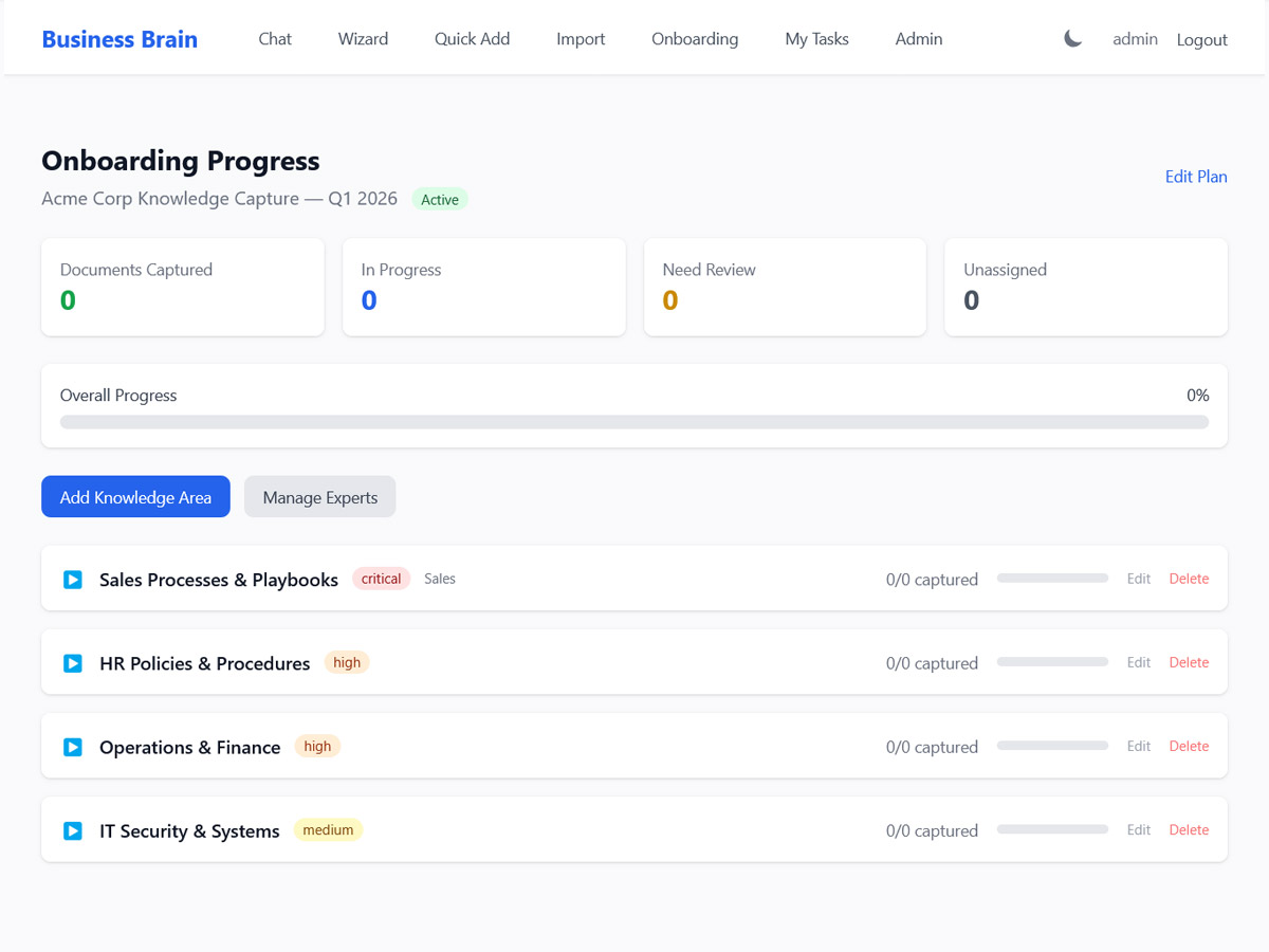Managed Onboarding